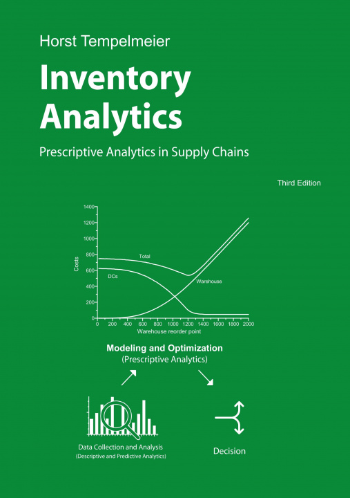 Book Inventory Analytics Horst Tempelmeier