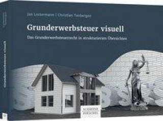 Kniha Grunderwerbsteuer visuell 