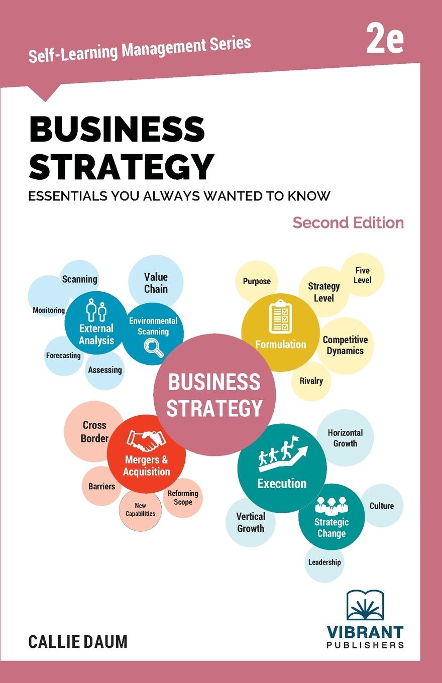 Könyv Business Strategy Essentials You Always Wanted to Know 