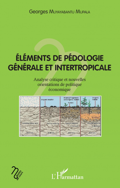 Carte Eléments de pédologie générale et intertropicale 