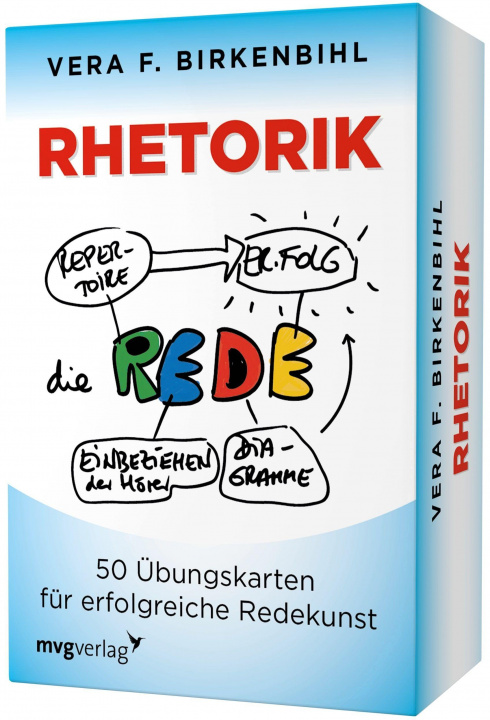 Igra/Igrača Rhetorik Vera F. Birkenbihl