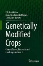 Genetically Modified Crops