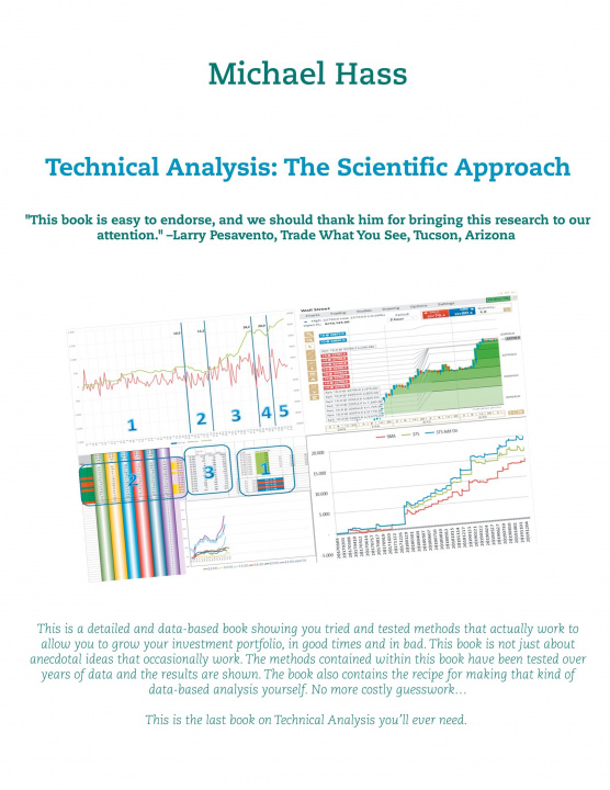 Βιβλίο Technical Analysis Michael Hass