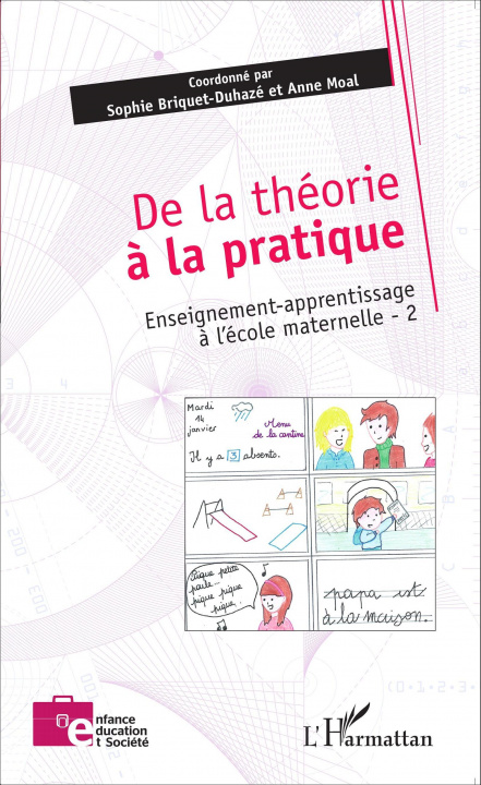 Книга De la théorie ? la pratique Sophie Briquet-Duhazé