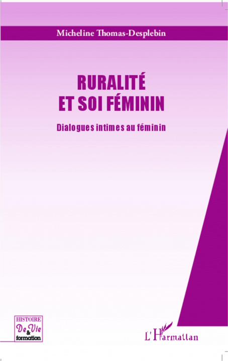 Carte Ruralité et soi féminin 