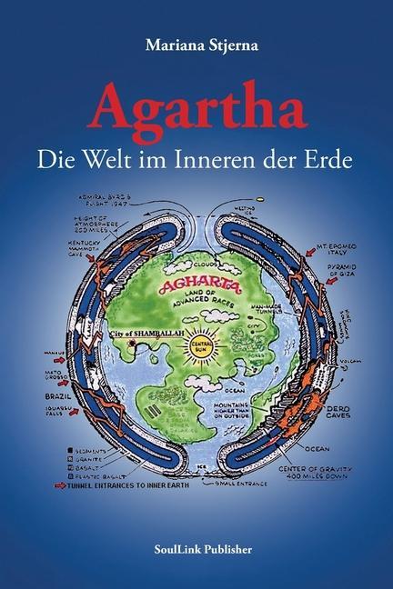 Carte Agartha, Die Welt im Inneren der Erde 