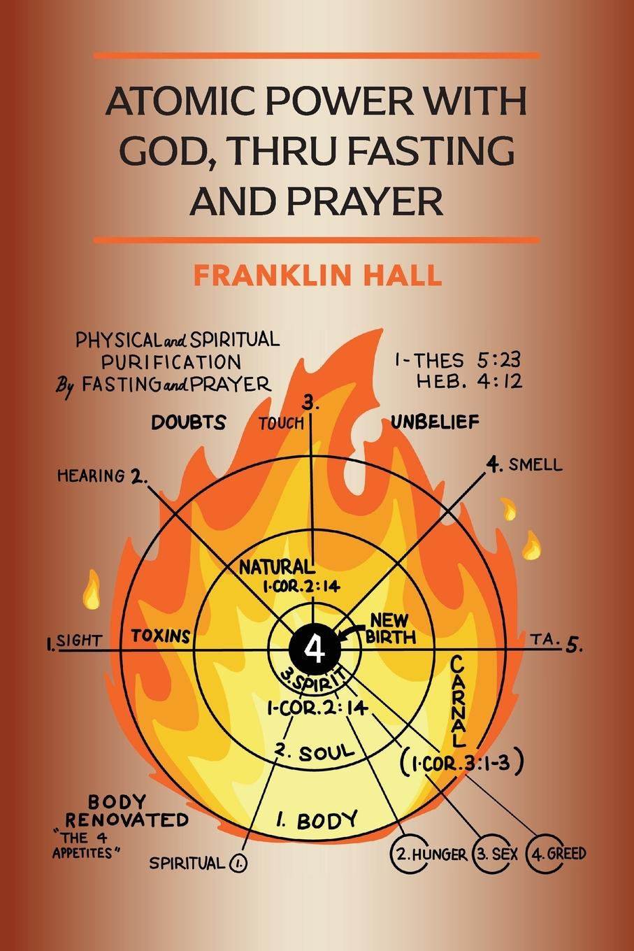 Kniha Atomic Power with God, Thru Fasting and Prayer 