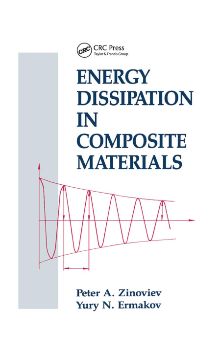 Buch Energy Dissipation in Composite Materials Peter A. Zinoviev