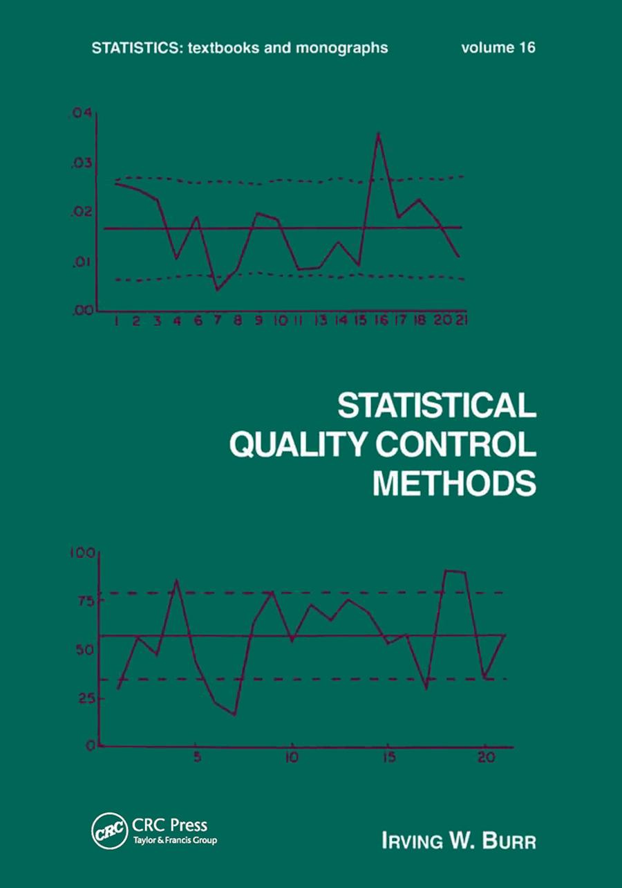 Knjiga Statistical Quality Control Methods Irving W. Burr