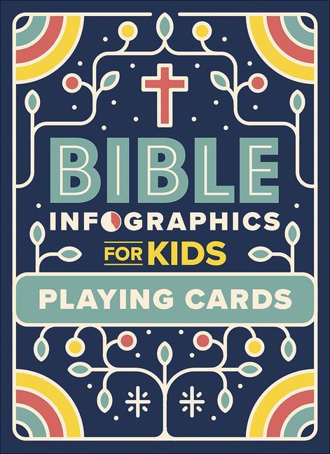 Gioco/giocattolo Bible Infographics for Kids Playing Cards 