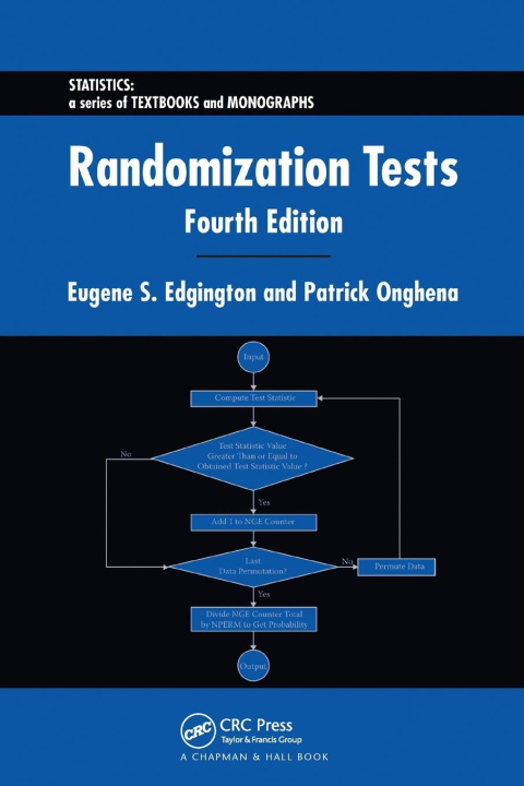 Knjiga Randomization Tests Eugene Edgington