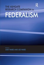 Ashgate Research Companion to Federalism
