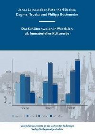 Kniha Das Schützenwesen in Westfalen als Immatrielles Kulturerbe Becker Peter Karl