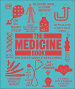 Könyv Medicine Book 