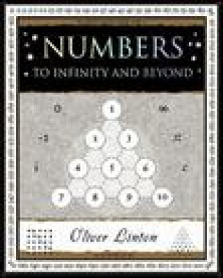 Kniha Numbers OLIVER LINTON
