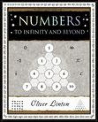 Book Numbers OLIVER LINTON