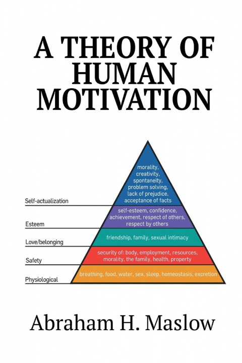 Kniha Theory of Human Motivation 