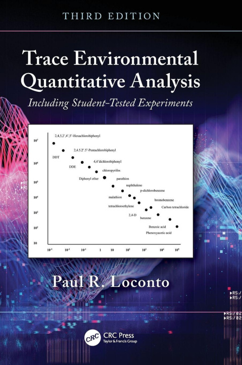 Knjiga Trace Environmental Quantitative Analysis Loconto