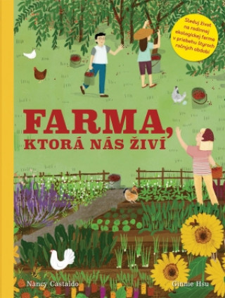 Kniha Farma, ktorá nás živí autorov Kolektív
