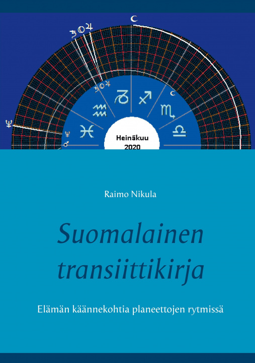 Carte Suomalainen transiittikirja 