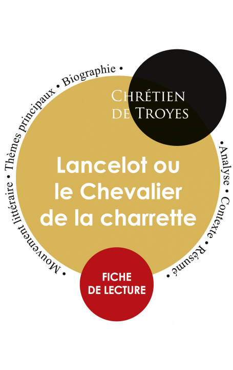Kniha Fiche de lecture Lancelot ou le Chevalier de la charrette (Etude integrale) 
