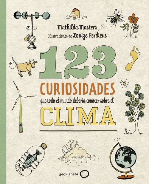 Audio 123 curiosidades que todo el mundo debería conocer sobre el clima MATHILDA MASTERS