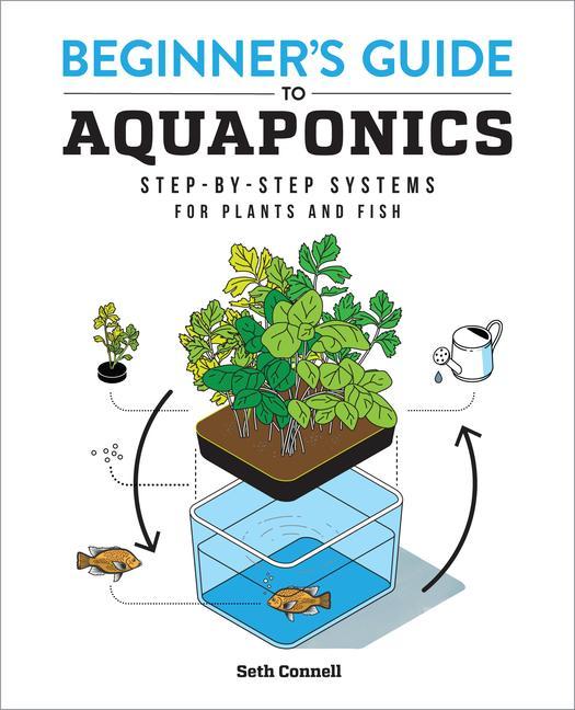 Könyv Beginner's Guide to Aquaponics: Step-By-Step Systems for Plants and Fish 