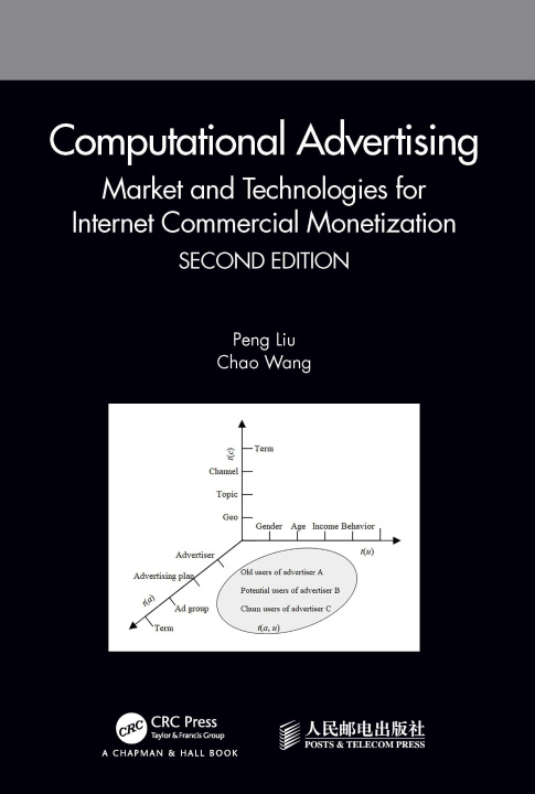 Buch Computational Advertising Peng Liu