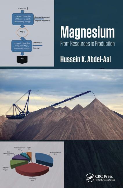 Knjiga Magnesium: From Resources to Production Hussein K. Abdel-Aal