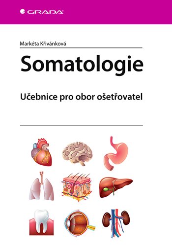 Książka Somatologie Markéta Křivánková