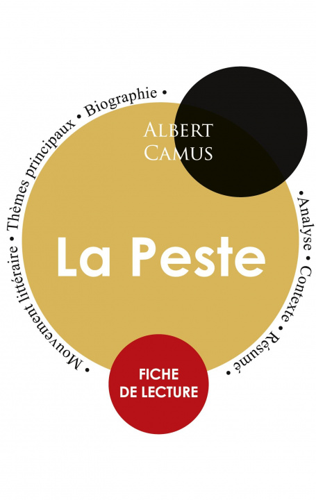 Knjiga Fiche de lecture La Peste (Etude integrale) Albert Camus