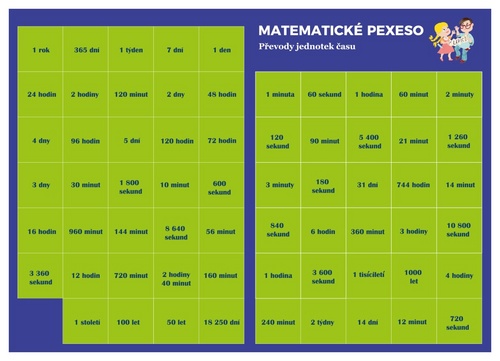 Materiale tipărite Pexeso Matematika Převody jednotek času Mgr. PhDr.