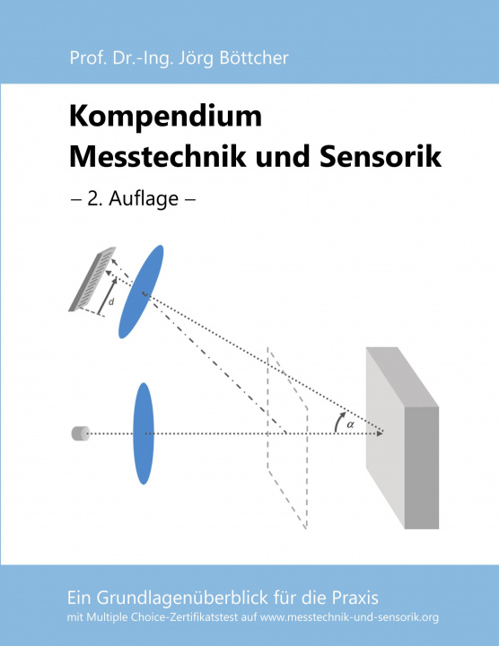 Carte Kompendium Messtechnik und Sensorik 
