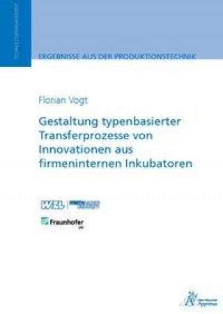 Carte Gestaltung typenbasierter Transferprozesse von Innovationen aus firmeninternen Inkubatoren 