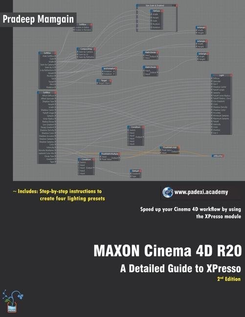 Carte MAXON Cinema 4D R20 