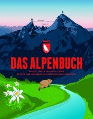 Kniha Das Alpenbuch Weger Tobias