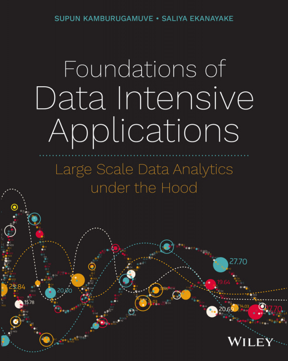 Könyv Foundations of Data Intensive Applications - Large Scale Data Analytics under the Hood Saliya Ekanayake