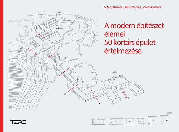 Kniha A modern építészet elemei - 50 kortárs épület értelmezése Amit Srivastava; Selen Morkoc; Antony Radford