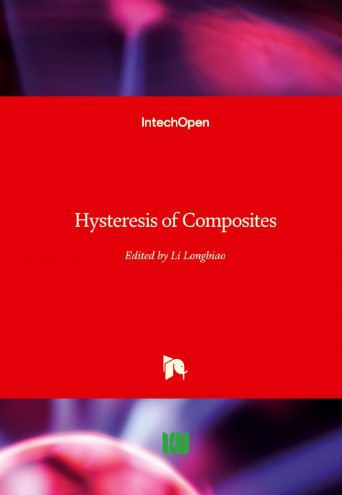 Carte Hysteresis of Composites Li Longbiao