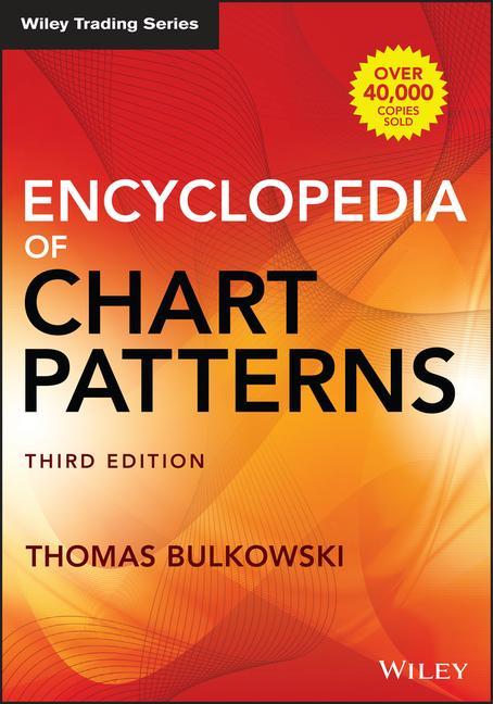 Carte Encyclopedia of Chart Patterns, Third Edition Thomas N. Bulkowski