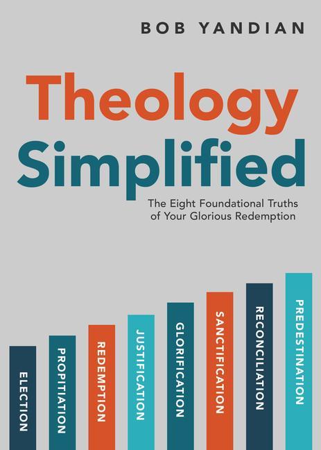 Könyv Theology Simplified 