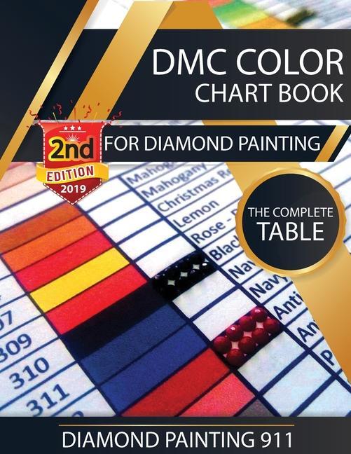 Kniha DMC Color Chart Book for Diamond Painting 