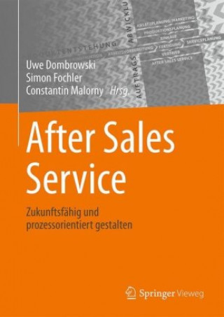 Kniha After Sales Service Simon Fochler