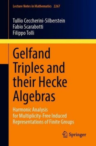 Carte Gelfand Triples and Their Hecke Algebras Fabio Scarabotti