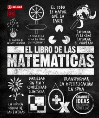 Kniha El libro de las matemáticas 
