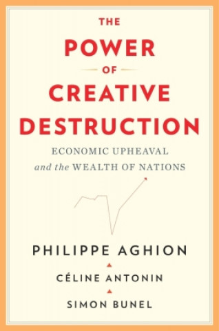 Книга Power of Creative Destruction Céline Antonin