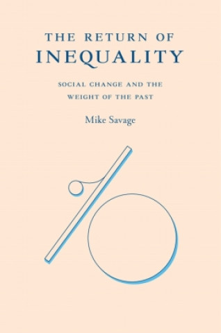 Knjiga Return of Inequality 