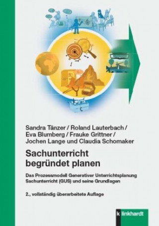 Boek Sachunterricht begründet planen Roland Lauterbach
