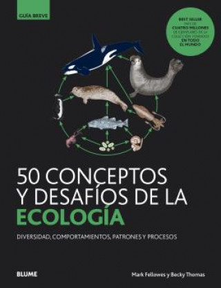 Audio GB.50 conceptos y desafíos de la ecología FELLOWES