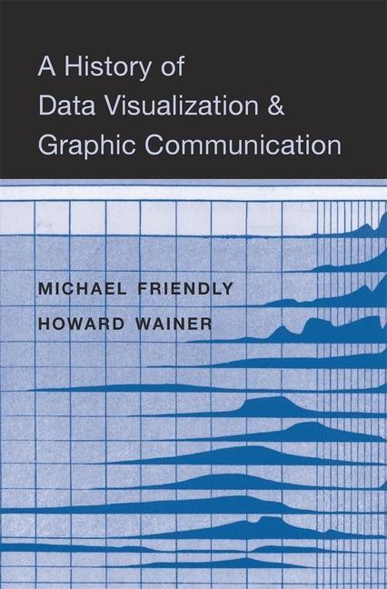 Knjiga History of Data Visualization and Graphic Communication 